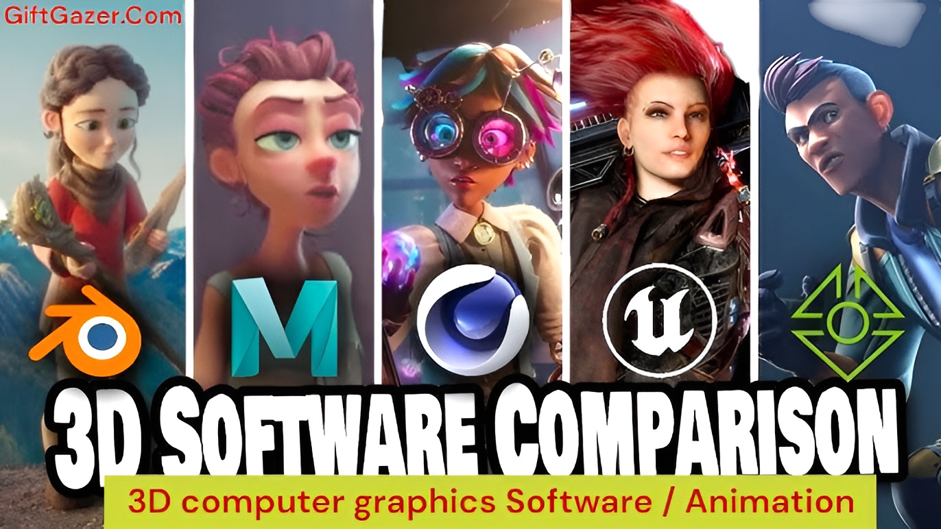 Best 3D Animation Software for Beginners & Professionals: A Complete Guide Best 3D Animation Software for Beginners & Professionals: A Complete Guide