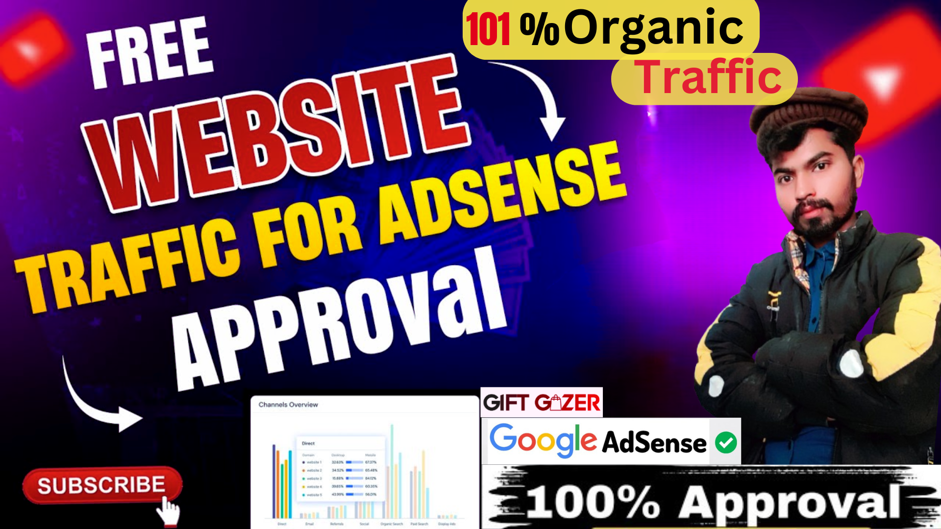Top 10 Free Website Traffic Generators for 2025: 100% Organic Traffic generator 2025 Top 10 Free Website Traffic Generators for 2025: 100% Organic Traffic generator 2025