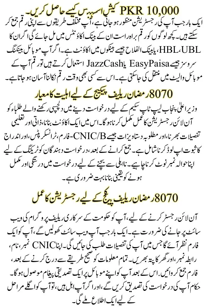 8070 Ramzan Relief Package 2025