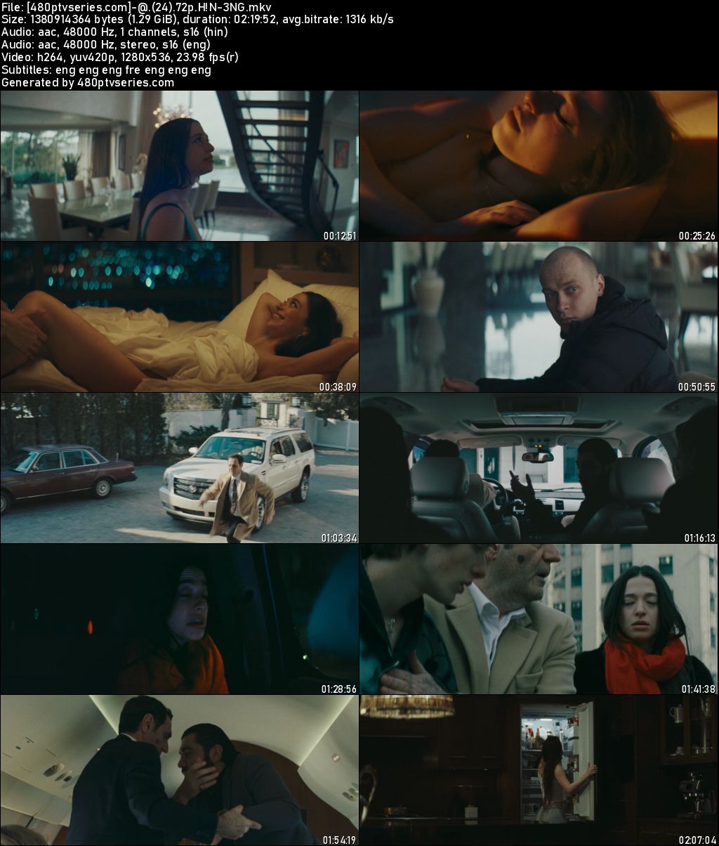 Anora 2024 Dual Audio Hindi-English 480p 720p 1080p Download
