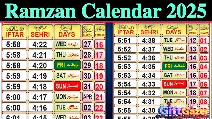 Today Sehri & Iftar Time in Gujranwala